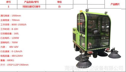 現(xiàn)車直發(fā) 純電動(dòng)駕駛室掃地車引領(lǐng)車間清潔新潮流